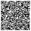 QR code with Coremetrics contacts