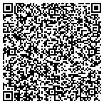 QR code with Johns Transmission & Auto Service contacts