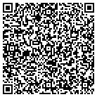QR code with Mountain Properties Rl Est Co contacts