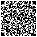 QR code with Markay Upholstery contacts