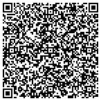 QR code with Central Rsrces Cnfirmation Service contacts