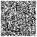 QR code with Human Services Texas Department of contacts