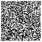 QR code with Southpak Container Corporation contacts