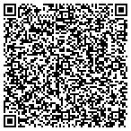 QR code with Resource Center Mssion Presbytery contacts