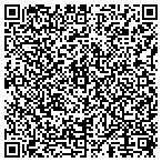 QR code with Etheridge Express Auto Repair contacts