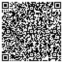 QR code with Medpoint Search contacts
