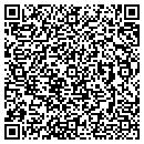 QR code with Mike's Sales contacts