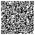 QR code with Hardware contacts