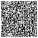 QR code with Tryma Operating contacts