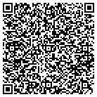 QR code with Intl Multi Cultural Psychologi contacts