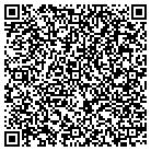 QR code with Modern Trends From Head To Toe contacts