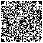 QR code with Lucas Landscape & Sprnklr Service contacts