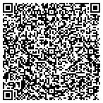 QR code with Esquire Dcument Retrieval Services contacts