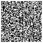QR code with Security Management Resources contacts