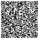 QR code with Maintance Services Of Lubbock contacts