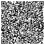 QR code with Guyette Air Conditioning & Heating contacts