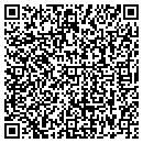 QR code with Texas Gun Sales contacts