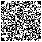 QR code with Jim Ebanks Geological Consulta contacts