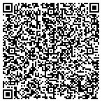 QR code with Information Resources Department contacts
