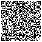 QR code with Mohammad Akbar Khan contacts