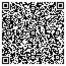 QR code with Metscript Inc contacts