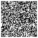 QR code with Millican Co contacts