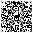 QR code with Manuel Cardenas Construction contacts