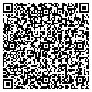 QR code with Industrial Dynamics contacts