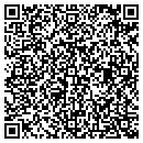 QR code with Miguel's Auto Sales contacts