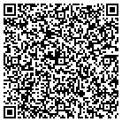QR code with Motor Carriage Automobile Assn contacts