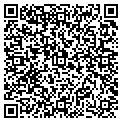 QR code with Ticket Patch contacts