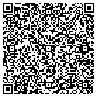 QR code with Morgan Hill Sutton & Mitchell contacts
