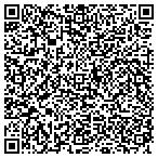 QR code with Ministers Mntring Cnslting Service contacts