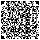 QR code with Mothers Gift Lactation contacts