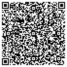 QR code with Momentum Financial Group contacts
