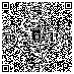 QR code with Sun Plus Home Chealth Service contacts