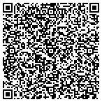 QR code with Block Distributing Company Ltd contacts