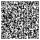 QR code with Foresight Partners contacts