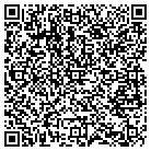 QR code with Management Recruiter of Keller contacts