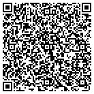 QR code with Mount Vernon Baptist Church contacts