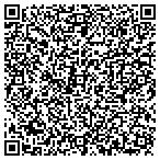 QR code with Integrted Dcision Support Corp contacts