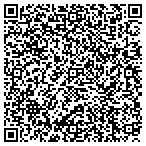 QR code with Human Services Texas Department of contacts