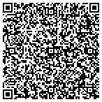 QR code with Austin Solid Waste Service Department contacts