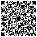 QR code with Milo Products contacts