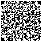 QR code with Veterinary Medical Assoc Bexar contacts