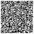 QR code with Kraft Industrial Supply Service contacts