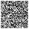 QR code with Cyberfutures contacts