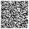 QR code with Sandyco contacts