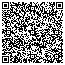 QR code with Candy's Nails contacts