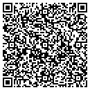 QR code with M-I Swaco contacts